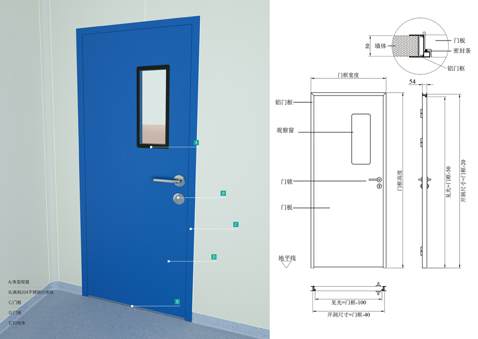 铝钢洁净门机制板式